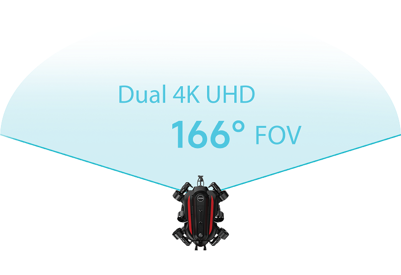 Survey with Clarity<br> Dual 4K Camera System